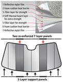 Custom PREMIUMshade Windshield Shade fits Acura TL '95-'98 2.5